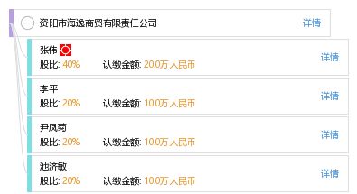 資陽市海逸商貿(mào)有限責(zé)任公司 工商信息 信用報告 財(cái)務(wù)報表 電話地址查詢 天眼查