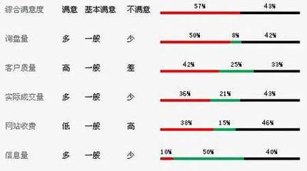 全球知名網(wǎng)絡(luò)貿(mào)易平臺分析及點(diǎn)評_53貨源網(wǎng) 網(wǎng)上創(chuàng)業(yè) 批發(fā)代理