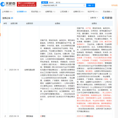 永輝超市經營范圍新增互聯網零售、互聯網藥品交易服務等