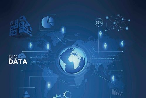 新消費驅動下的全網門戶賦能，數據之力重塑網上貿易代理新零售模式