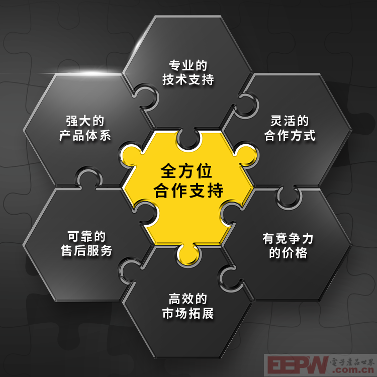米思米代理政策全新升級，賦能渠道“利”好無限 亞德客代理商把握新機遇